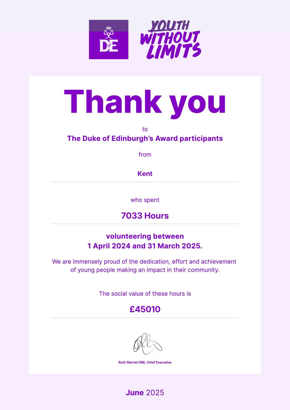 7033 DofE volunteering hours?!